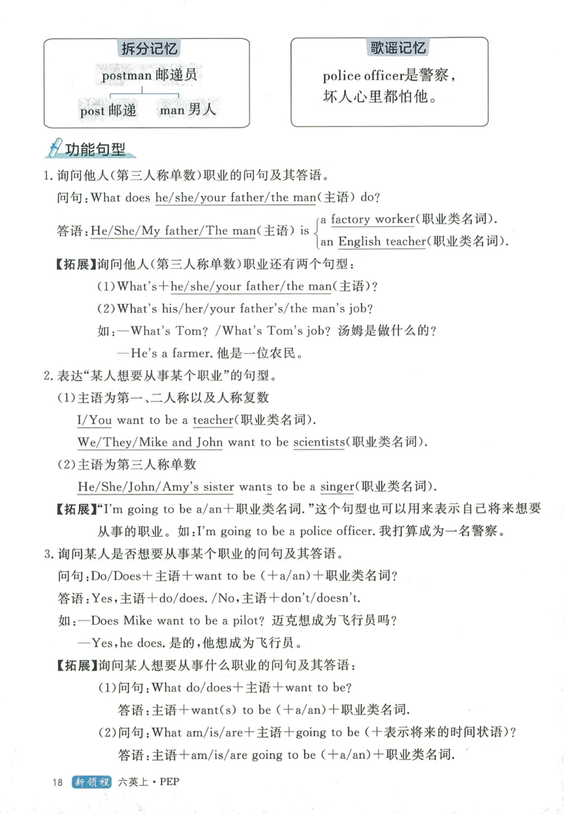 知识梳理英语6_《优翼新领程》25秋英语6年级上册（人教PEP）