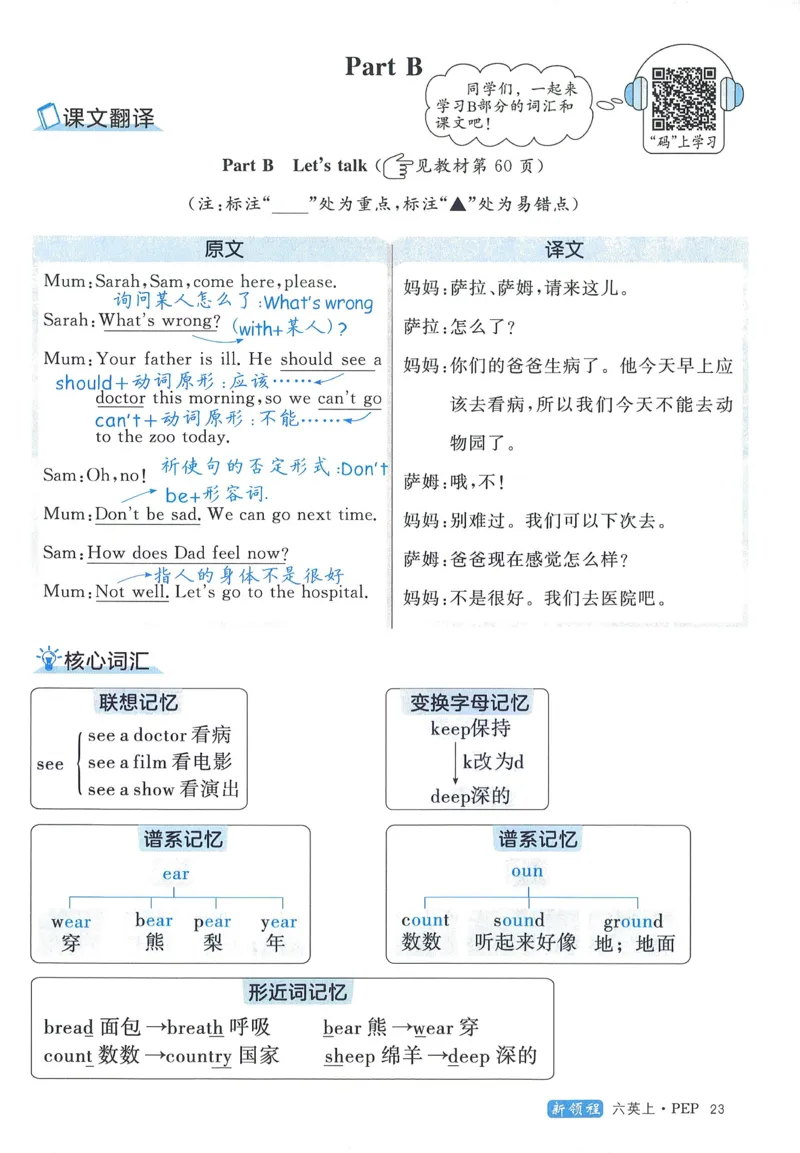 知识梳理英语6_《优翼新领程》25秋英语6年级上册（人教PEP）