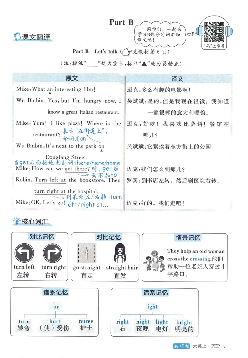 知识梳理英语6_《优翼新领程》25秋英语6年级上册（人教PEP）