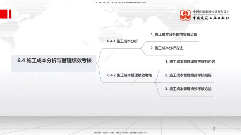 B23节：6.4施工成本分析与管理绩效考核（1）（06.25）_2026年一级建造师_2026年一建管理_2025年一建管理SVIP_02-基础精讲✿高端面授✿深度强化_05-管理《两轮基础直播》鲁力JGS_讲义