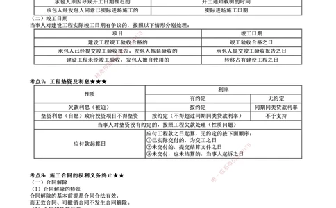 第01讲　建设工程合同法律制度_2026年一建法规_2025年一建法规SVIP_04-冲刺串讲✿考点强化✿小灶集训_21-法规《冲刺串讲班》张小强JG_第五章　建设工程合同法律制度