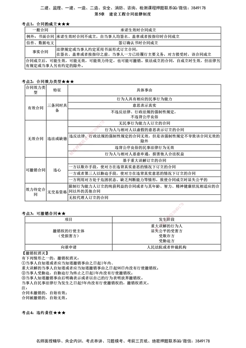 第01讲　建设工程合同法律制度_2026年一建法规_2025年一建法规SVIP_04-冲刺串讲✿考点强化✿小灶集训_21-法规《冲刺串讲班》张小强JG_第五章　建设工程合同法律制度
