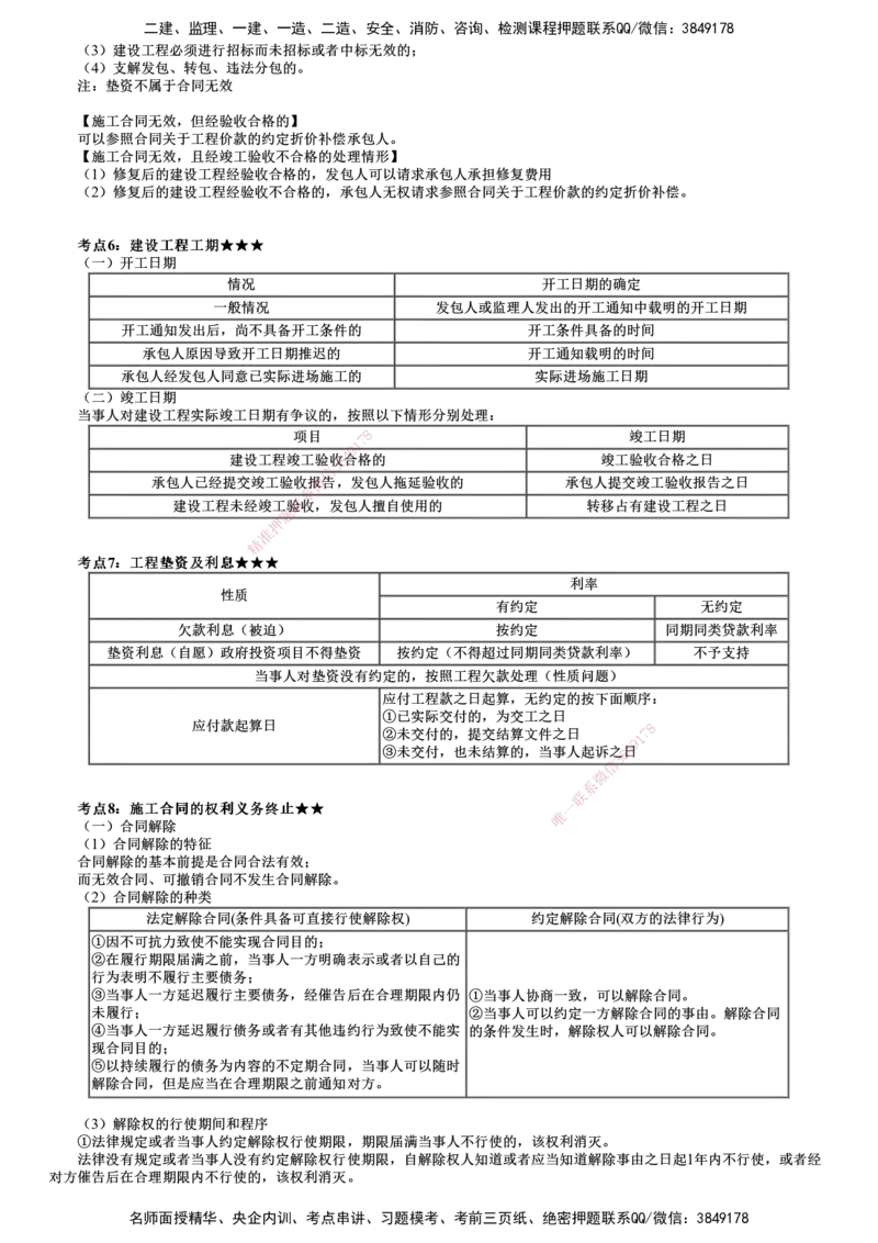 第01讲　建设工程合同法律制度_2026年一建法规_2025年一建法规SVIP_04-冲刺串讲✿考点强化✿小灶集训_21-法规《冲刺串讲班》张小强JG_第五章　建设工程合同法律制度