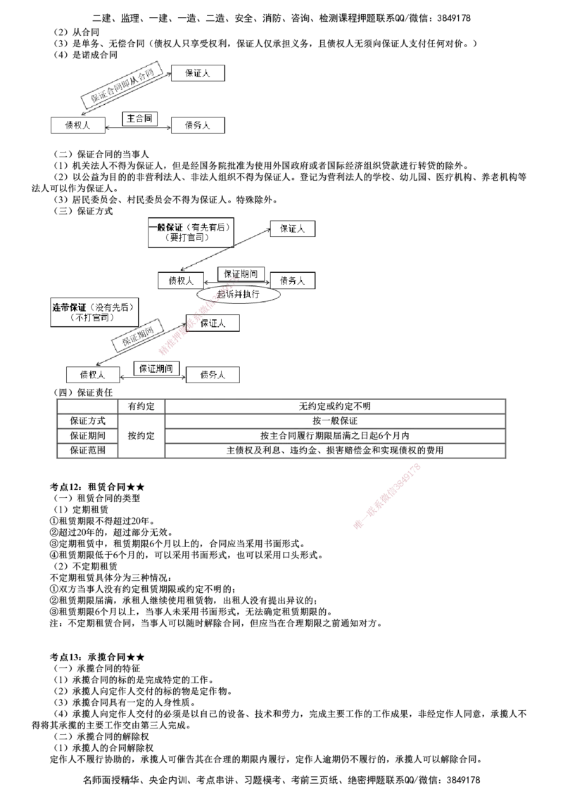 第01讲　建设工程合同法律制度_2026年一建法规_2025年一建法规SVIP_04-冲刺串讲✿考点强化✿小灶集训_21-法规《冲刺串讲班》张小强JG_第五章　建设工程合同法律制度