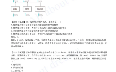 2025-13-第1篇-第3章-3.2-敏感性分析（二）_2026年一级建造师_2026年一建经济_2025年一建经济SVIP_02-基础精讲✿高端面授✿深度强化_10-经济《天一精讲班》关涛、董航KL_董航_讲义