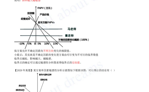 2025-13-第1篇-第3章-3.2-敏感性分析（二）_2026年一级建造师_2026年一建经济_2025年一建经济SVIP_02-基础精讲✿高端面授✿深度强化_10-经济《天一精讲班》关涛、董航KL_董航_讲义