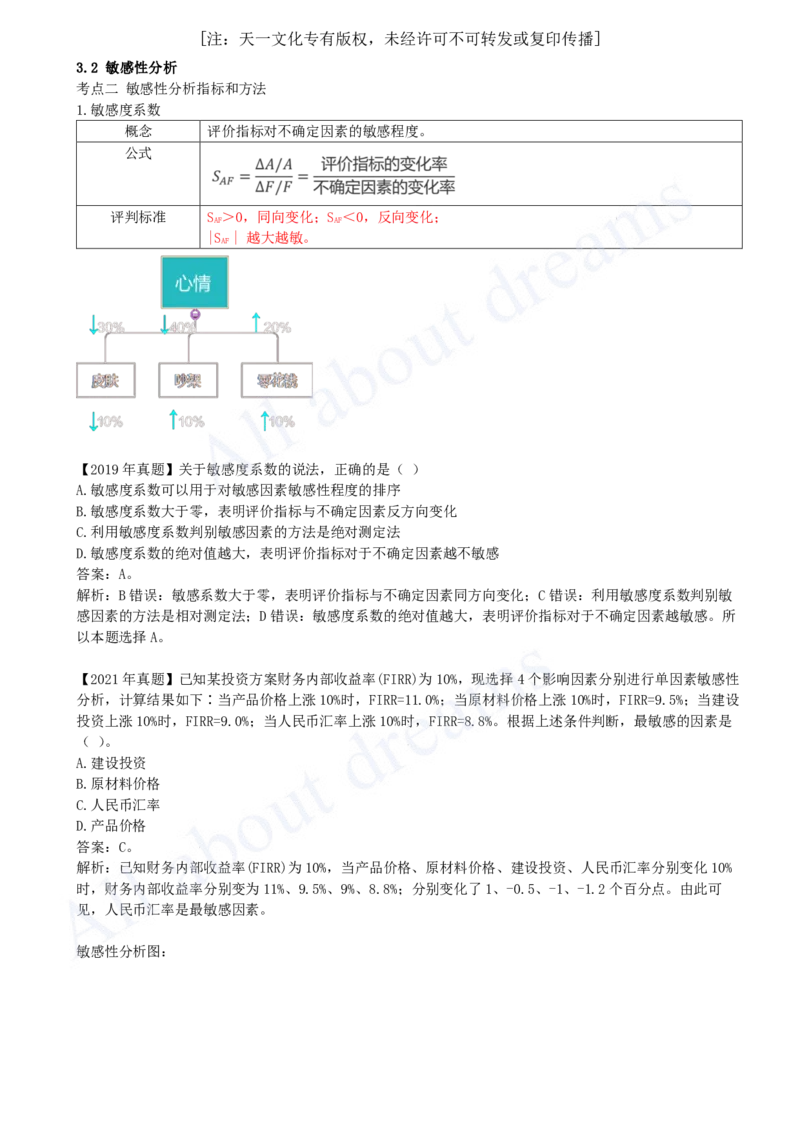 2025-13-第1篇-第3章-3.2-敏感性分析（二）_2026年一级建造师_2026年一建经济_2025年一建经济SVIP_02-基础精讲✿高端面授✿深度强化_10-经济《天一精讲班》关涛、董航KL_董航_讲义