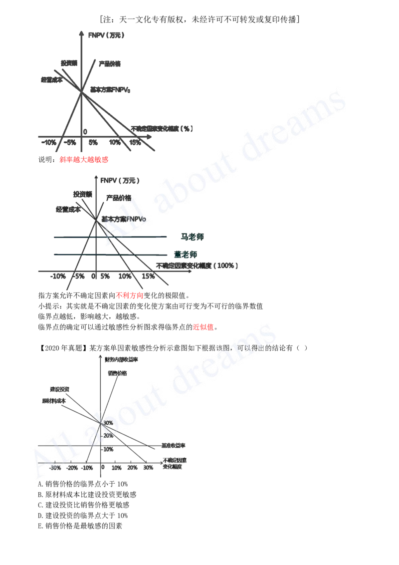 2025-13-第1篇-第3章-3.2-敏感性分析（二）_2026年一级建造师_2026年一建经济_2025年一建经济SVIP_02-基础精讲✿高端面授✿深度强化_10-经济《天一精讲班》关涛、董航KL_董航_讲义