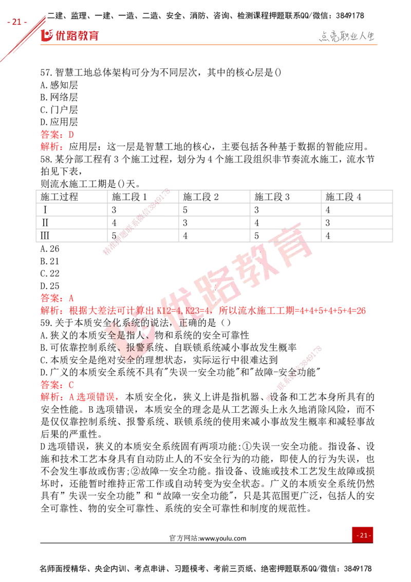 YL-管理-25年真题-完_2026年一级建造师_2026年一建管理_2026年一建管理SVIP_2026一建管理SVIP_01-精华文档✿电子教材✿历年真题_02-历年真题PDF