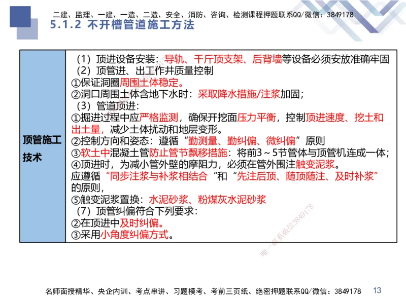 03.2025谢明凤-考前强化直播-市政实务3_2026年一级建造师_2026年一建市政_2025年一建市政SVIP_04-冲刺串讲✿考点强化✿小灶集训_62-市政《考前强化直播》谢明凤HX_讲义