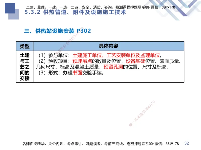 03.2025谢明凤-考前强化直播-市政实务3_2026年一级建造师_2026年一建市政_2025年一建市政SVIP_04-冲刺串讲✿考点强化✿小灶集训_62-市政《考前强化直播》谢明凤HX_讲义