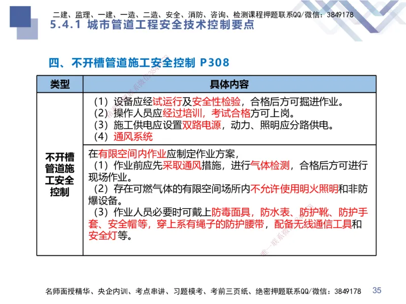 03.2025谢明凤-考前强化直播-市政实务3_2026年一级建造师_2026年一建市政_2025年一建市政SVIP_04-冲刺串讲✿考点强化✿小灶集训_62-市政《考前强化直播》谢明凤HX_讲义