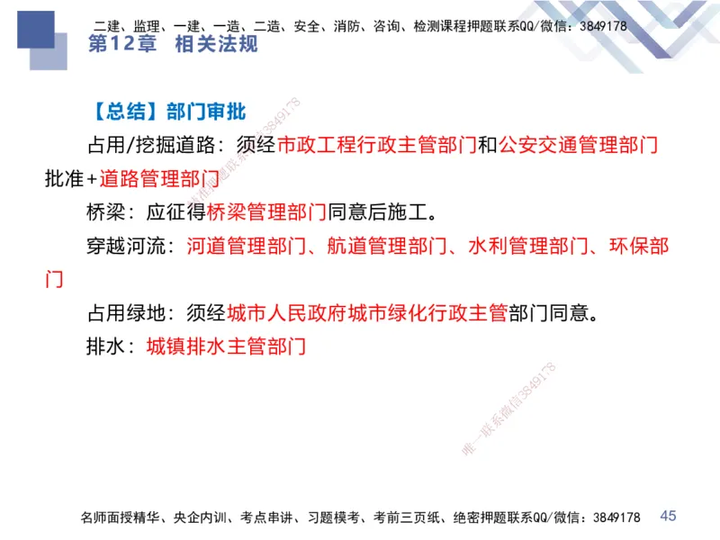 03.2025谢明凤-考前强化直播-市政实务3_2026年一级建造师_2026年一建市政_2025年一建市政SVIP_04-冲刺串讲✿考点强化✿小灶集训_62-市政《考前强化直播》谢明凤HX_讲义