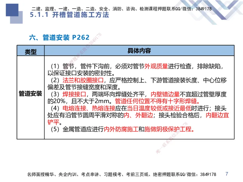 03.2025谢明凤-考前强化直播-市政实务3_2026年一级建造师_2026年一建市政_2025年一建市政SVIP_04-冲刺串讲✿考点强化✿小灶集训_62-市政《考前强化直播》谢明凤HX_讲义