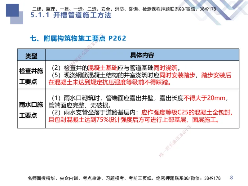 03.2025谢明凤-考前强化直播-市政实务3_2026年一级建造师_2026年一建市政_2025年一建市政SVIP_04-冲刺串讲✿考点强化✿小灶集训_62-市政《考前强化直播》谢明凤HX_讲义