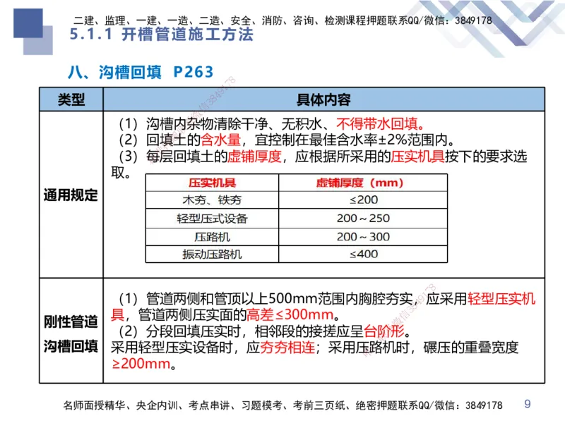 03.2025谢明凤-考前强化直播-市政实务3_2026年一级建造师_2026年一建市政_2025年一建市政SVIP_04-冲刺串讲✿考点强化✿小灶集训_62-市政《考前强化直播》谢明凤HX_讲义