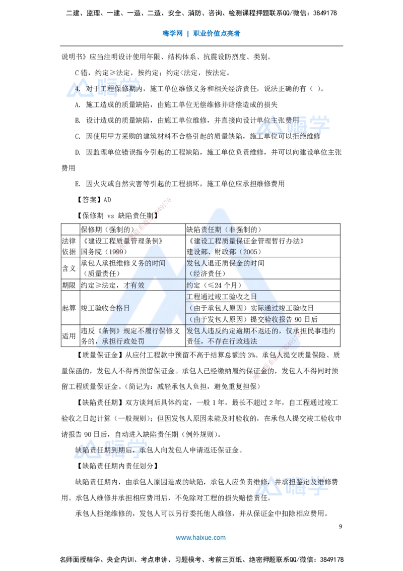 第七章（22）7.4施工单位的质量责任和义务、7.5建设工程竣工验收制度、7.6建设工程质量保修制度_2026年一建法规_2025年一建法规SVIP_02-基础精讲✿高端面授✿深度强化_讲义