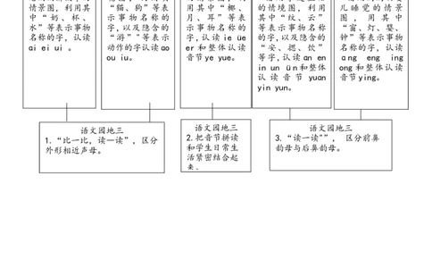 第四单元（单元解读）-（统编版&middot;2024秋）_一年级语文上册（统编版）_单元解读