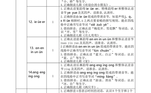 第四单元（单元解读）-（统编版&middot;2024秋）_一年级语文上册（统编版）_单元解读