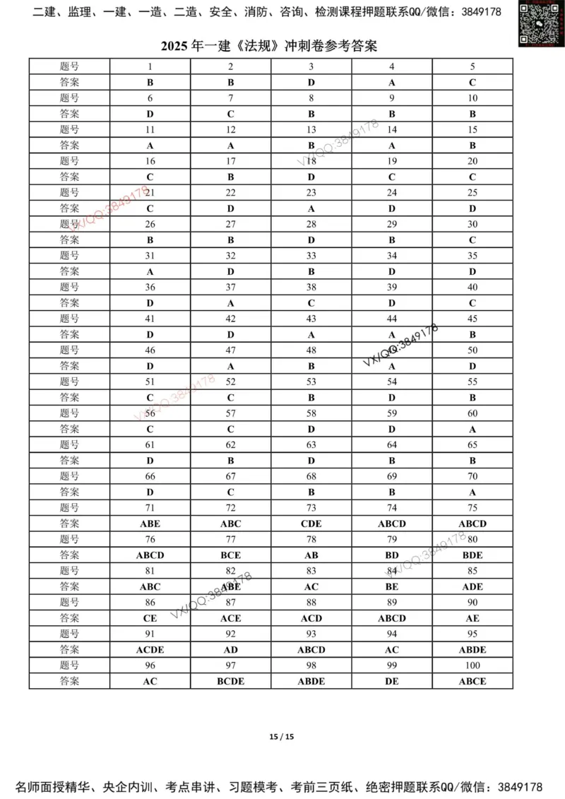 Removed_2025-1建《建设工程法规及相关知识》冲刺卷（含答案）_2026年一建法规_2025年一建法规SVIP_05-考前密训✿央企特训✿机构普押_05-法规《考前冲刺卷》李向国