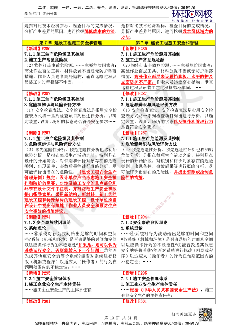 HQ-管理-25年一建新旧教材对比_2026年一级建造师_2026年一建管理_2025年一建管理SVIP_01-精华文档✿电子教材✿历年真题_11-管理《新旧教材对比》HQ