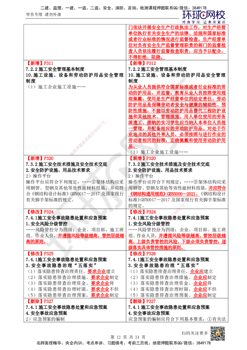 HQ-管理-25年一建新旧教材对比_2026年一级建造师_2026年一建管理_2025年一建管理SVIP_01-精华文档✿电子教材✿历年真题_11-管理《新旧教材对比》HQ