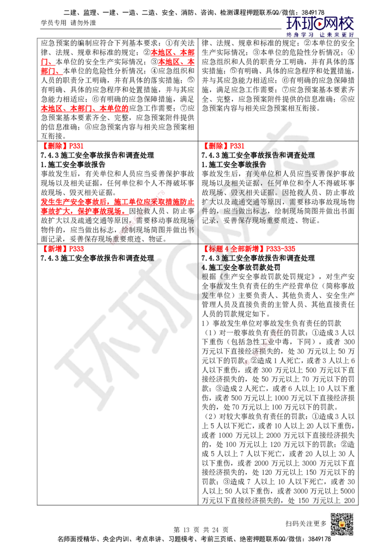 HQ-管理-25年一建新旧教材对比_2026年一级建造师_2026年一建管理_2025年一建管理SVIP_01-精华文档✿电子教材✿历年真题_11-管理《新旧教材对比》HQ