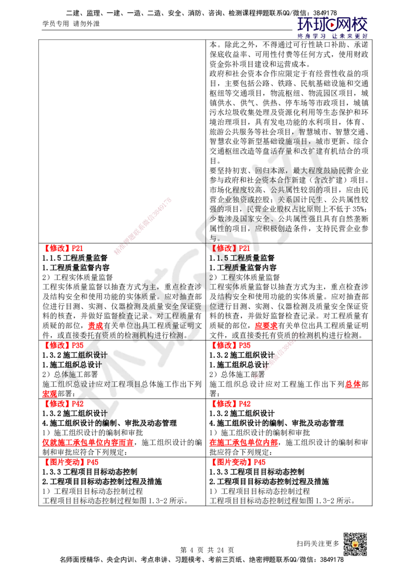 HQ-管理-25年一建新旧教材对比_2026年一级建造师_2026年一建管理_2025年一建管理SVIP_01-精华文档✿电子教材✿历年真题_11-管理《新旧教材对比》HQ