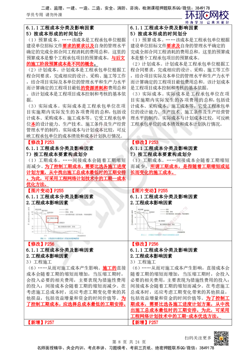 HQ-管理-25年一建新旧教材对比_2026年一级建造师_2026年一建管理_2025年一建管理SVIP_01-精华文档✿电子教材✿历年真题_11-管理《新旧教材对比》HQ