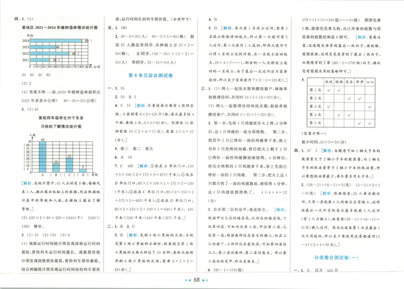 答案_2025秋亮点给力大试卷数学4上RJ