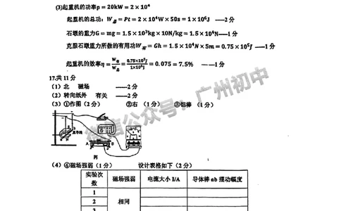 2025黄埔区中考二模物理试题（参考答案）_广州九上月考+期中+期末+一模二模+中考真题_2025中考二模