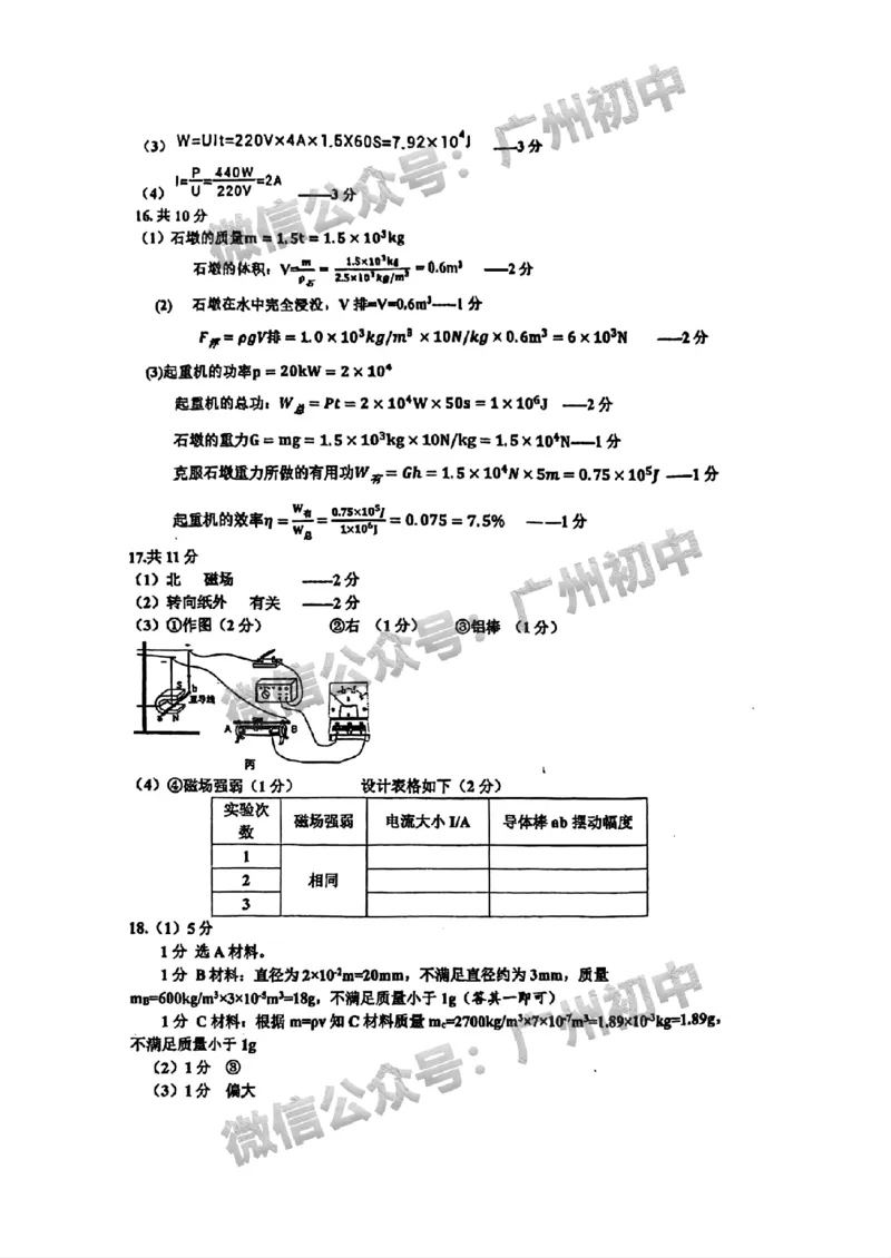 2025黄埔区中考二模物理试题（参考答案）_广州九上月考+期中+期末+一模二模+中考真题_2025中考二模