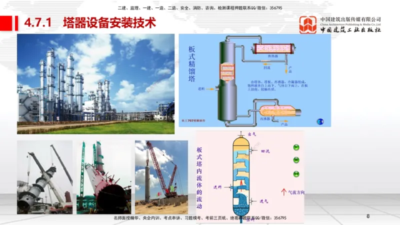 B23节：4.7石油化工设备安装技术1（06.26）_2026年一级建造师_2026年一建机电_2025年一建机电SVIP_02-基础精讲✿高端面授✿深度强化_05-机电《两轮基础直播》闫娜JGS_讲义