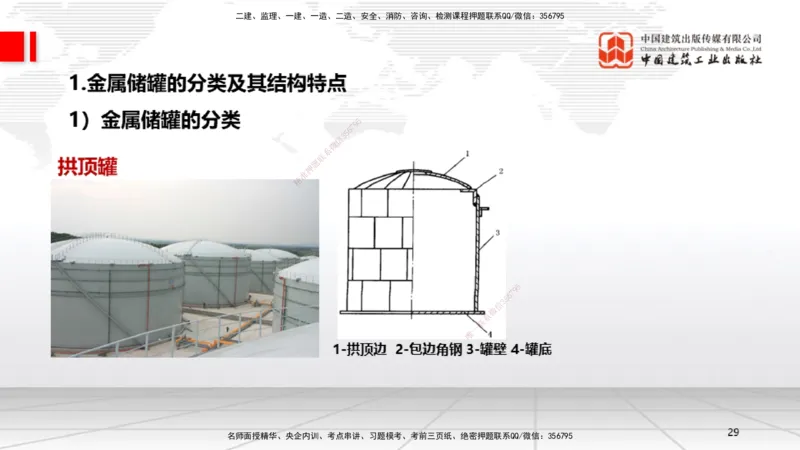 B23节：4.7石油化工设备安装技术1（06.26）_2026年一级建造师_2026年一建机电_2025年一建机电SVIP_02-基础精讲✿高端面授✿深度强化_05-机电《两轮基础直播》闫娜JGS_讲义