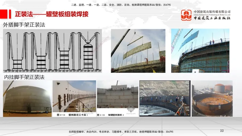 B23节：4.7石油化工设备安装技术1（06.26）_2026年一级建造师_2026年一建机电_2025年一建机电SVIP_02-基础精讲✿高端面授✿深度强化_05-机电《两轮基础直播》闫娜JGS_讲义