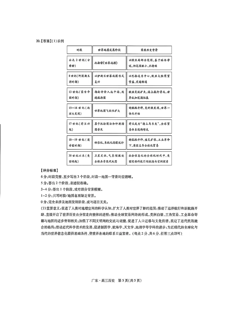 2025年10月广东省高三上进联考历史试卷答案_@高三模考真题_2025年10月广东省高三上进联考试卷及答案