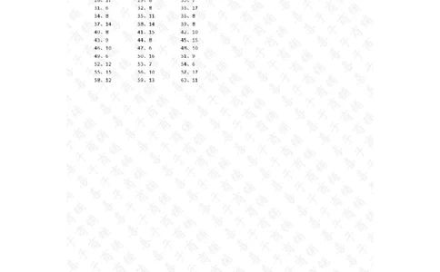 80以内&divide;1位第21~40篇答案_小学数学口算竖式脱式计算应用题一二三四五六年级上下册电_小学数学口算题库电子版（1-6）_小学数学口算三年级_口算题适合3年级