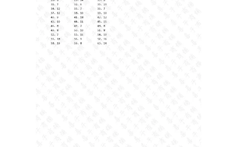 80以内&divide;1位第21~40篇答案_小学数学口算竖式脱式计算应用题一二三四五六年级上下册电_小学数学口算题库电子版（1-6）_小学数学口算三年级_口算题适合3年级