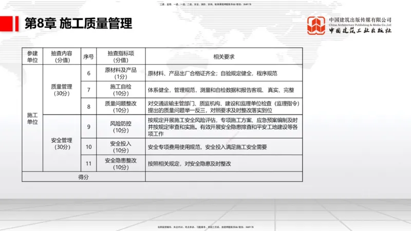 B34节：第7章施工进度管理（2）-第8章施工质量管理（08.14）_2026年一级建造师_2026年一建港航_2025年一建港航SVIP_02-基础精讲✿高端面授✿深度强化_讲义