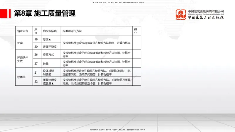 B34节：第7章施工进度管理（2）-第8章施工质量管理（08.14）_2026年一级建造师_2026年一建港航_2025年一建港航SVIP_02-基础精讲✿高端面授✿深度强化_讲义