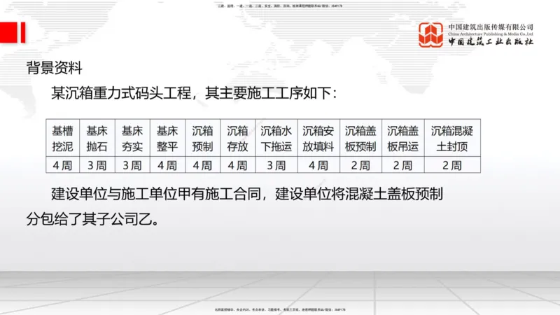 B34节：第7章施工进度管理（2）-第8章施工质量管理（08.14）_2026年一级建造师_2026年一建港航_2025年一建港航SVIP_02-基础精讲✿高端面授✿深度强化_讲义