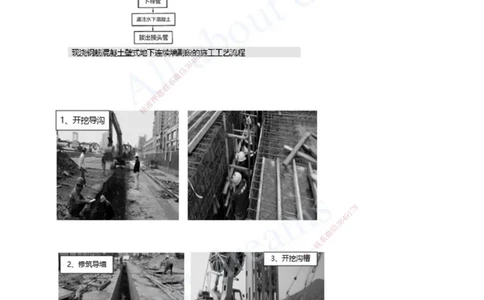 2025-21-第3章-城市隧道工程与城市轨道交通工程（二）_2026年一级建造师_2026年一建市政_2025年一建市政SVIP_02-基础精讲✿高端面授✿深度强化_董雨佳_讲义