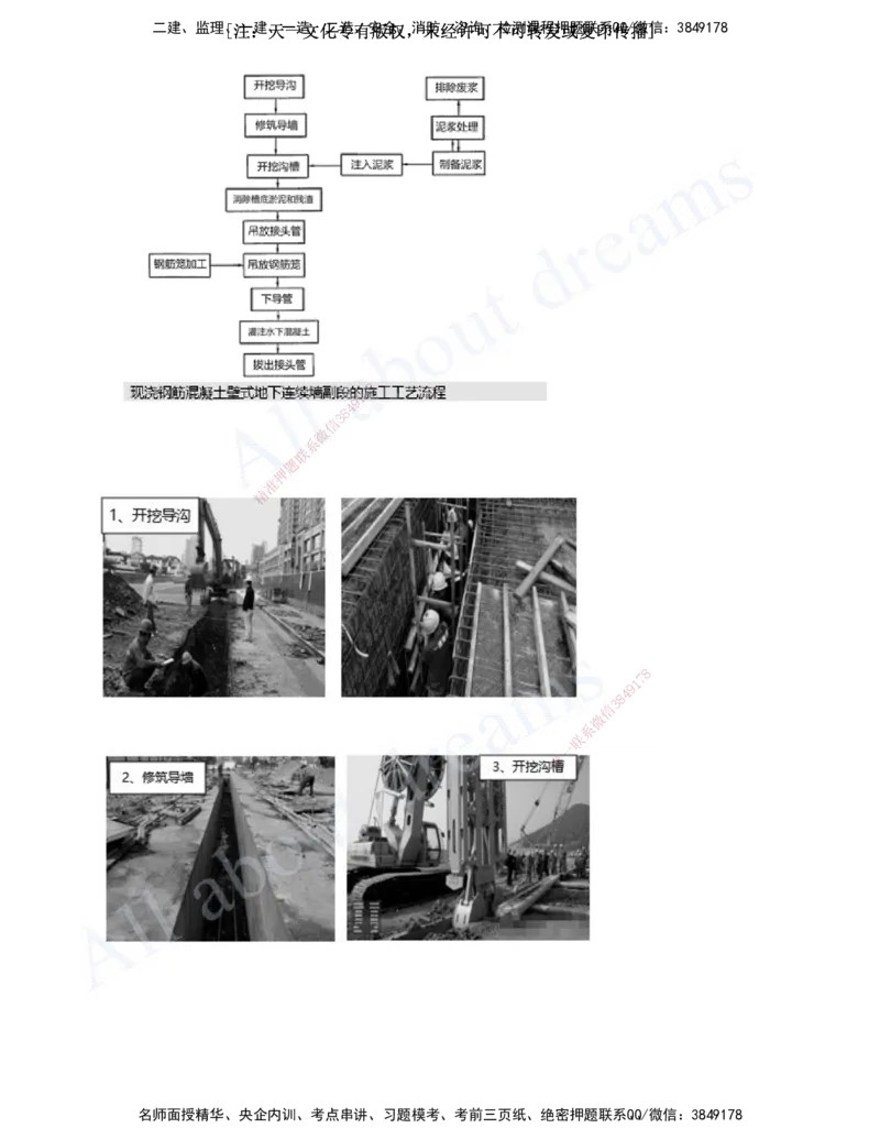 2025-21-第3章-城市隧道工程与城市轨道交通工程（二）_2026年一级建造师_2026年一建市政_2025年一建市政SVIP_02-基础精讲✿高端面授✿深度强化_董雨佳_讲义