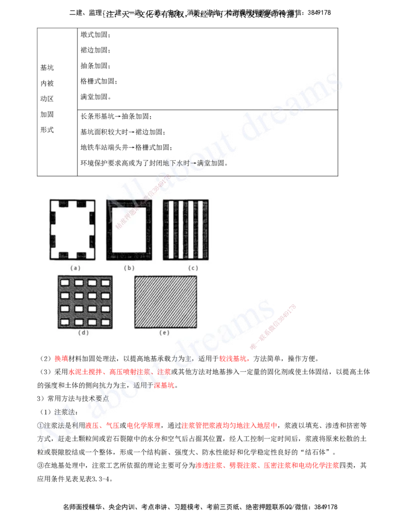 2025-21-第3章-城市隧道工程与城市轨道交通工程（二）_2026年一级建造师_2026年一建市政_2025年一建市政SVIP_02-基础精讲✿高端面授✿深度强化_董雨佳_讲义