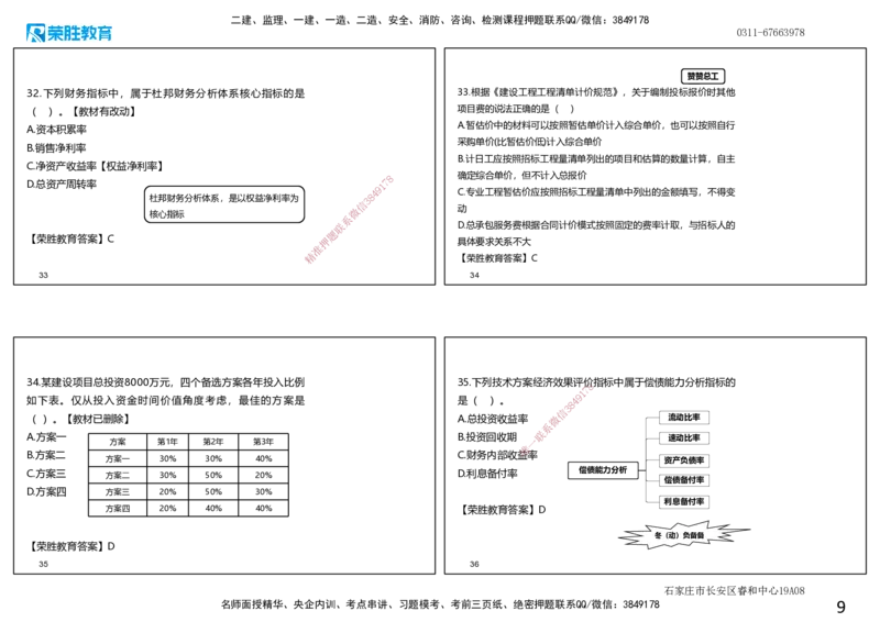 2022年一建经济补考真题解析讲义.（可打印版）_2026年一级建造师_2026年一建经济_2025年一建经济SVIP_03-习题精析✿实战特训✿模考通关_50-经济《历年真题班》李初夏RS_讲义