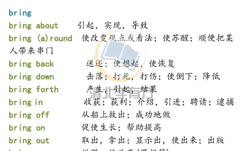 英语59高中英语丨31组高频动词固定搭配+17组介词短语，让你高考英语轻松得分！_S054高中英语备考必备学习资料包