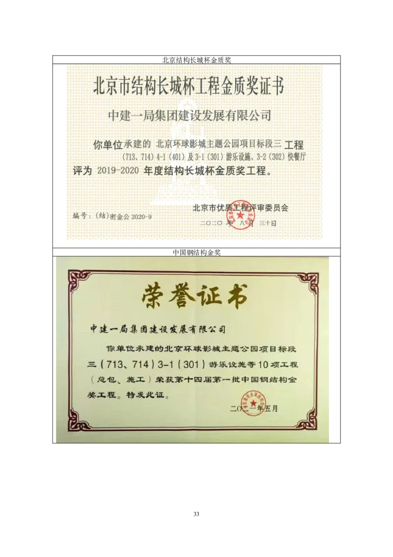 附件二：2022年度施工组织设计、施工方案编制技能竞赛申报表_2021-2023年优秀施组方案_施工组织设计_施组07-北京环球影城主题公园项目标段三713及714施工组织设计