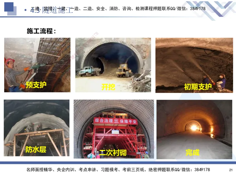 04.2025寇伟-核心考点精析-公路实务4_2026年一级建造师_2026年一建公路_2025年一建公路SVIP_02-基础精讲✿高端面授✿深度强化_13-公路《核心考点精析》寇伟HX_讲义
