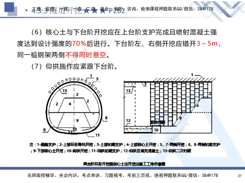 04.2025寇伟-核心考点精析-公路实务4_2026年一级建造师_2026年一建公路_2025年一建公路SVIP_02-基础精讲✿高端面授✿深度强化_13-公路《核心考点精析》寇伟HX_讲义