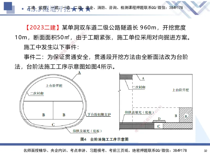 04.2025寇伟-核心考点精析-公路实务4_2026年一级建造师_2026年一建公路_2025年一建公路SVIP_02-基础精讲✿高端面授✿深度强化_13-公路《核心考点精析》寇伟HX_讲义